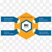 大数据可伸缩性数据分类信息业务-空若网 大数据可伸缩性数据分类信息业务-空若网