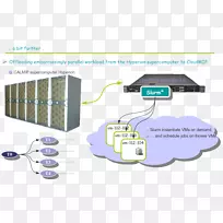 计算机网络设计-空若网 计算机网络设计-空若网