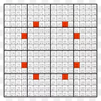 �ߵ�������-������