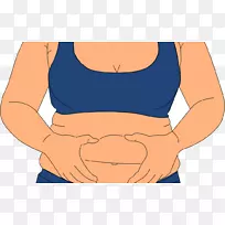 腹部肥胖超重健康世界癌症研究基金国际卫生组织-空若网 腹部肥胖超重健康世界癌症研究基金国际卫生组织-空若网