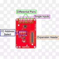 Ӣ�ض�������˹���˷ҵ���ģ��-����ת����-Ӣ�ض�-������