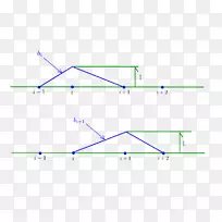 ���ǵ�ͼ-������-������