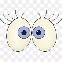 五感-感觉神经系统-眼-空若网 五感-感觉神经系统-眼-空若网