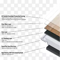 纸线角字体.表面水平-空若网 纸线角字体.表面水平-空若网