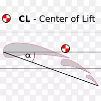 �ߵ����-������