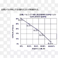 �߽ǵ�ͼ-������