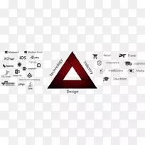 信息系统技术业务常年系统.技术三角-空若网 信息系统技术业务常年系统.技术三角-空若网