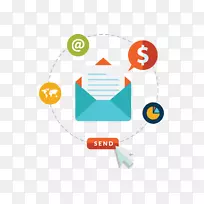 自动应答器电子邮件营销业务-营销活动-空若网 自动应答器电子邮件营销业务-营销活动-空若网