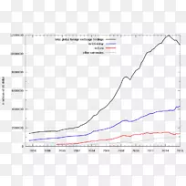 线角点图-空若网 线角点图-空若网