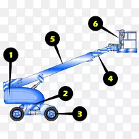 航空工作平台机动车辆检查重型机械.吊臂升降机-空若网 航空工作平台机动车辆检查重型机械.吊臂升降机-空若网