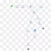 直线点角线-空若网 直线点角线-空若网