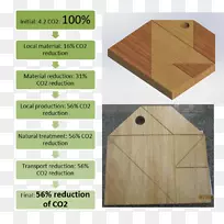 �ذ���ľȾɫ���ϰ�-������