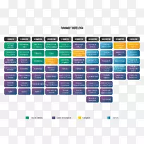 ��ý�����Ƶ�������Բɹ���ý��-Turismo-������