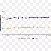线点角字体线-空若网 线点角字体线-空若网