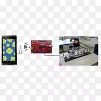 通信Android-互联网概念-空若网 通信Android-互联网概念-空若网