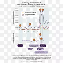 线角设计-空若网 线角设计-空若网