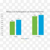 ϥ���ͼ������ѧwi-fi����.ϥ���ͼ����-������