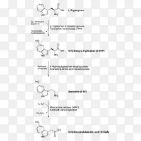 芳香族l-氨基酸脱羧酶抑制剂左旋多巴脱羧-空若网 芳香族l-氨基酸脱羧酶抑制剂左旋多巴脱羧-空若网