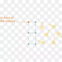 ���������Ʒ��Ӫ��.�Ƽ���-������