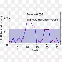 三角点图-三角形-空若网 三角点图-三角形-空若网