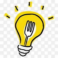 手指夹艺术.日用灯泡-空若网 手指夹艺术.日用灯泡-空若网