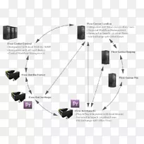 ���������-������