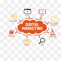 数字营销数字战略广告品牌-空若网 数字营销数字战略广告品牌-空若网