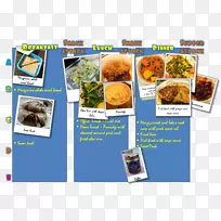 ʳƷ�䷽-�챦ʯ-������