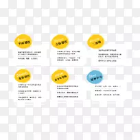 品牌材料字体艺术培训课程-空若网 品牌材料字体艺术培训课程-空若网