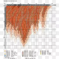 线点字体线-空若网 线点字体线-空若网