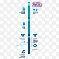 ֽ���������-������