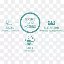 标志品牌组织水-水-空若网 标志品牌组织水-水-空若网