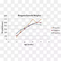 直线点角线-空若网 直线点角线-空若网