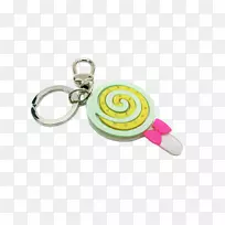 钥匙链车身首饰.房屋钥匙链-空若网 钥匙链车身首饰.房屋钥匙链-空若网