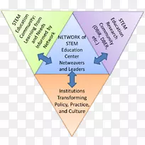 ��������������-������