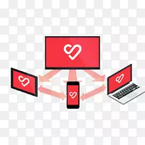 Roku�������ܵ�����Ϊ�ض�����-���ű����-������