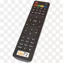 遥控器十进!电视安卓电视按纽-曼多-空若网 遥控器十进!电视安卓电视按纽-曼多-空若网