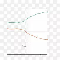 直线点角线-空若网 直线点角线-空若网