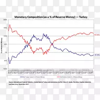 �߽ǵ�ͼ-������