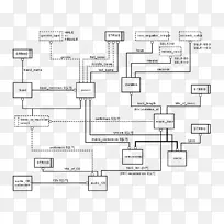 光盘图数据建模光学存储牡蛎酒吧-空若网 光盘图数据建模光学存储牡蛎酒吧-空若网