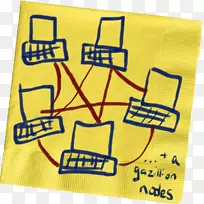 毛巾纺织品品牌线字体线-空若网 毛巾纺织品品牌线字体线-空若网