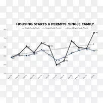 直线点角线-空若网 直线点角线-空若网