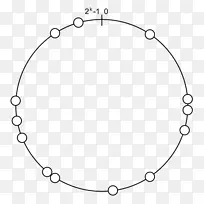 圆首饰点角节点结构-空若网 圆首饰点角节点结构-空若网