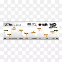 ����Ʒ������-������