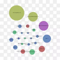 材料圆-源文件库-空若网 材料圆-源文件库-空若网