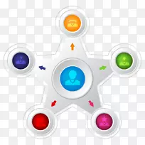 选择按钮-空若网 选择按钮-空若网