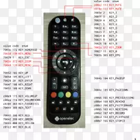 遥控器机顶盒苹果遥控器-空若网 遥控器机顶盒苹果遥控器-空若网