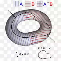 同调数学Mayer-vietoris序列环群-数学问题-空若网 同调数学Mayer-vietoris序列环群-数学问题-空若网