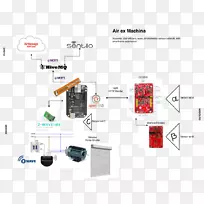 电子元器件工程机械-空若网 电子元器件工程机械-空若网