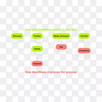 Ʒ�Ʊ�־�������-������